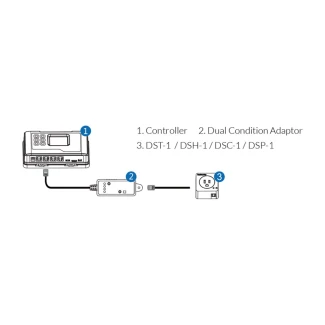 TROLMASTER - DUAL CONDITION ADAPTOR
