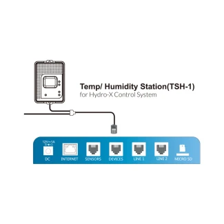 TROLMASTER - TEMPERATURE / HUMIDITY STATION