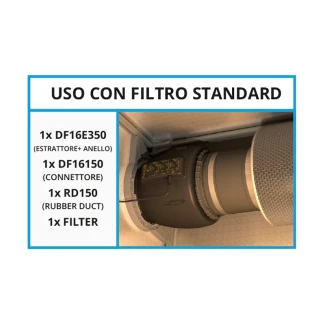 SECRET JARDIN - ESTRATTORE DF16E350 | 150/250/350m3/h