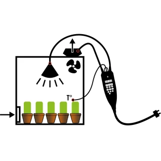 NANOGROW CONTROLLER LUCI ED ESTRAZIONE E TEMPERARURA   SECRET JARDIN